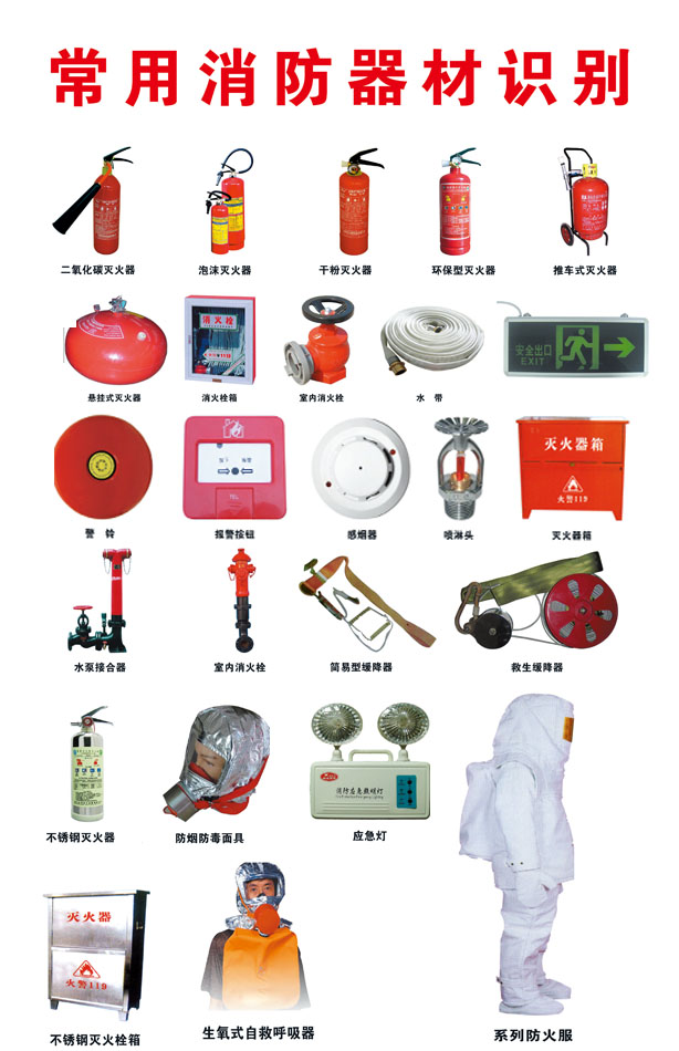 消防设施有哪些(图1)